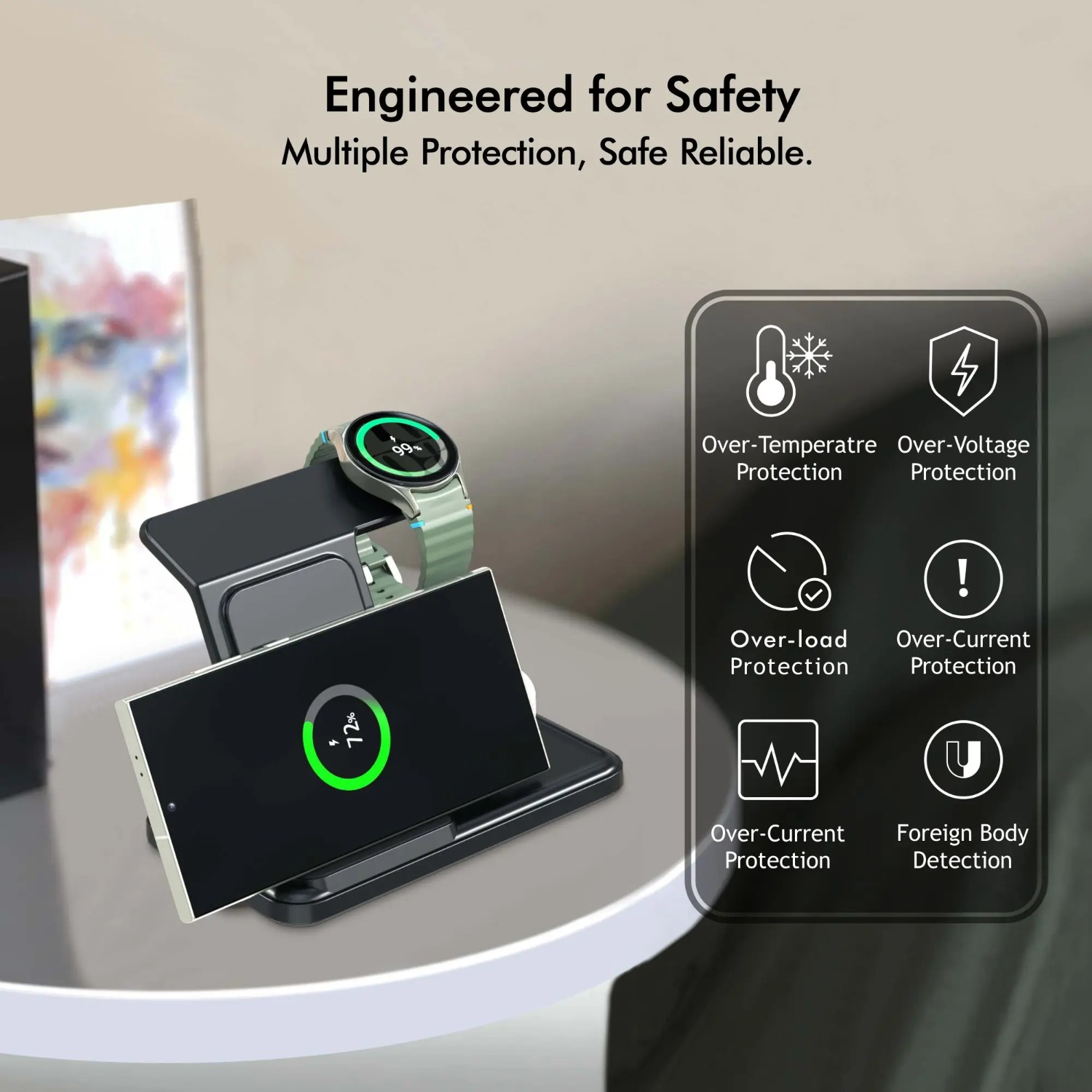 Samsung S25 S24 S23 S22 Galaxy - Desk Charging Station incelemesi ve fiyatı