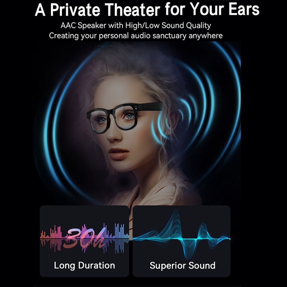 2'si 1 Arada Yapay Zeka Akıllı - Blue Light Glasses incelemesi ve fiyatı