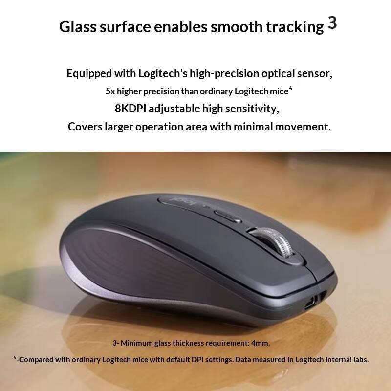 Wireless MX Anywhere 3S - Dark - Home Office Freelancer incelemesi ve fiyatı