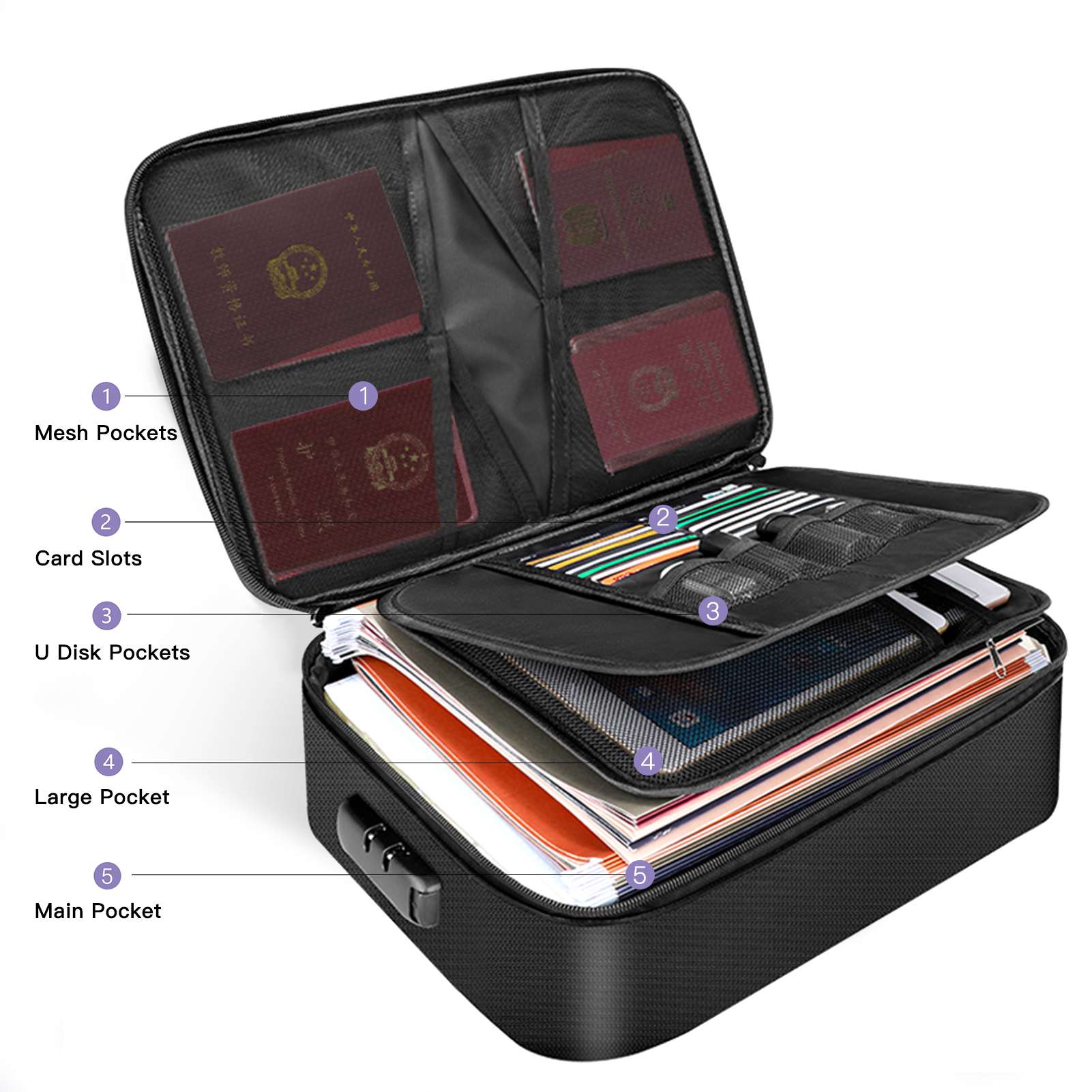 Fermuarlı Kapatmalı Yanmaz Bel - Home Office For Passport incelemesi ve fiyatı