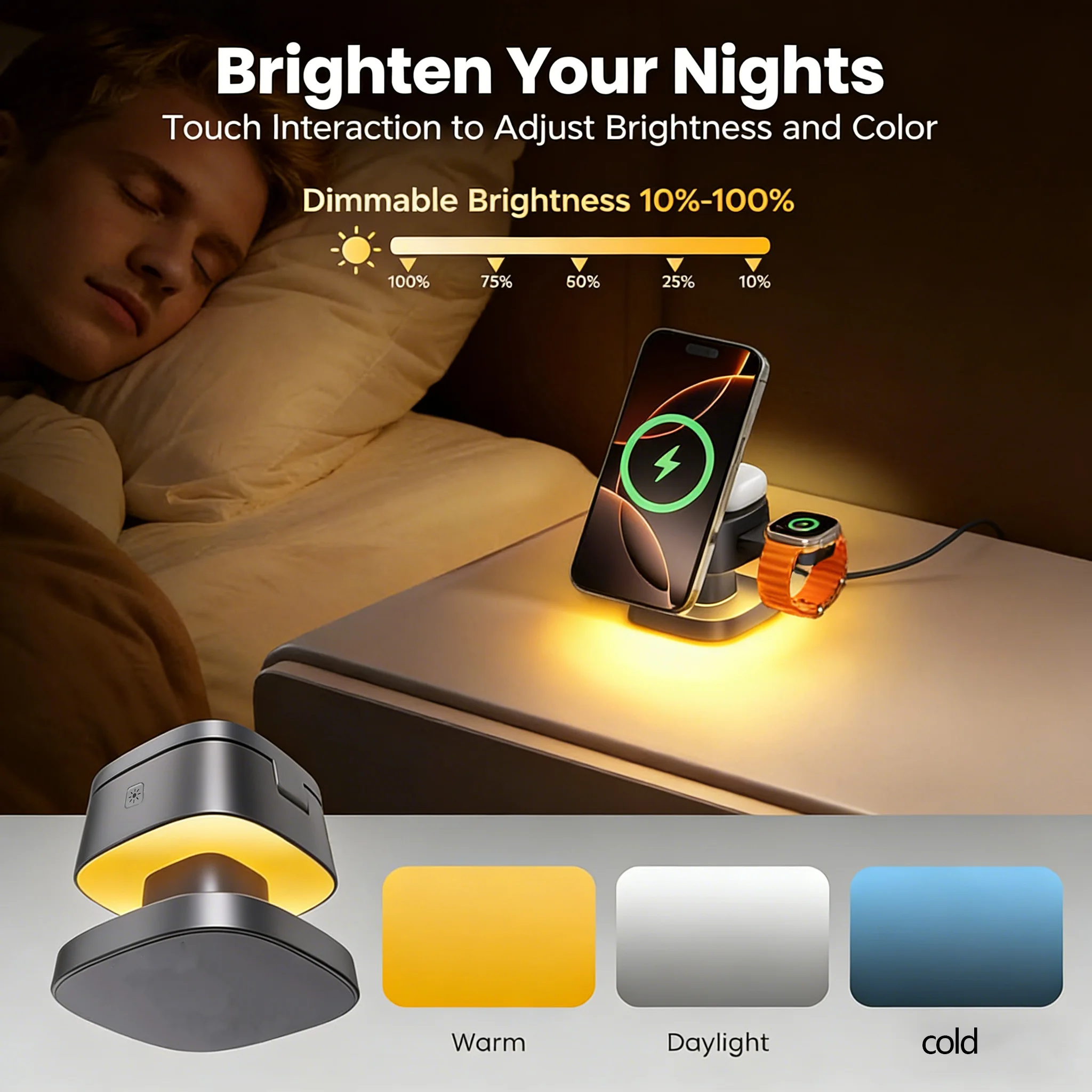 TIMESS Gece Lambası Mantar Şek - Desk Charging Station incelemesi ve fiyatı